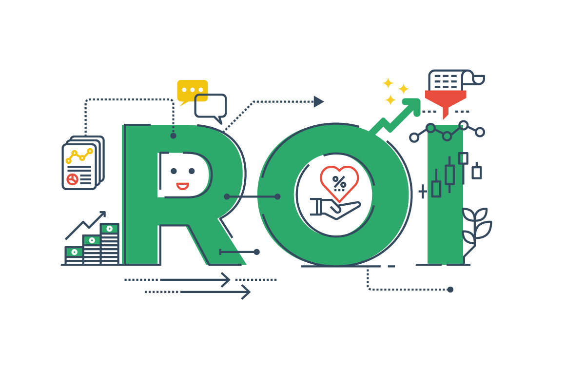 Custom business solutions ROI chart