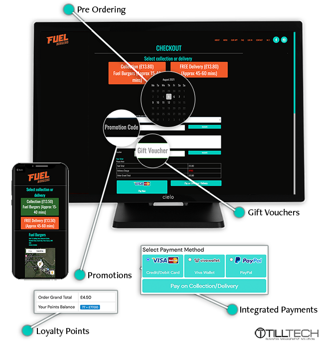 TillTech All in one