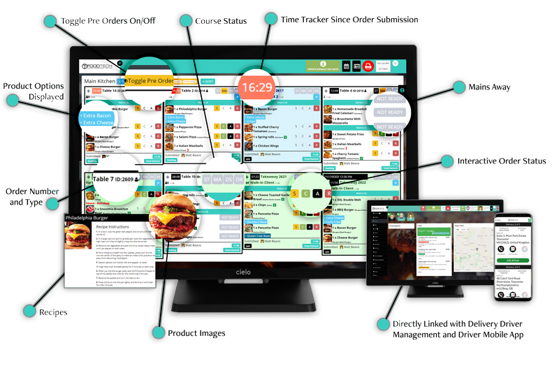 Interactive Kitchen Display Screen
